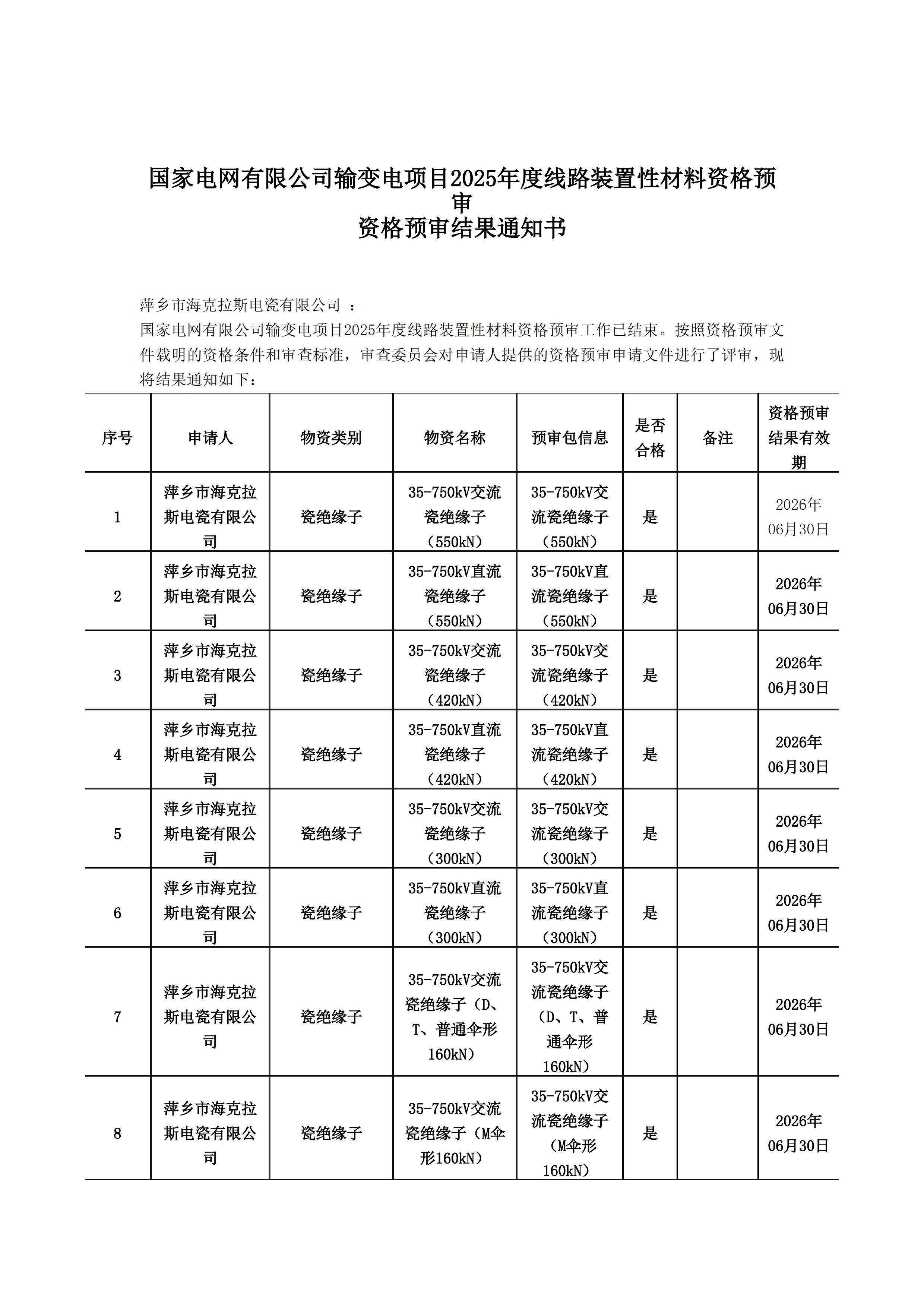 萍鄉(xiāng)市?？死闺姶捎邢薰綺資格預(yù)審?fù)ㄖ獣?shū)(1)_00.jpg